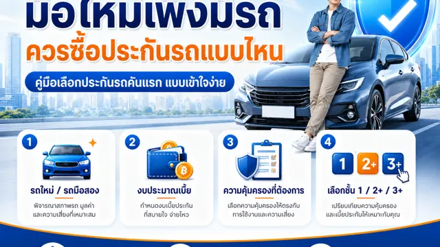มือใหม่เพิ่งมีรถ ควรซื้อประกันรถแบบไหน