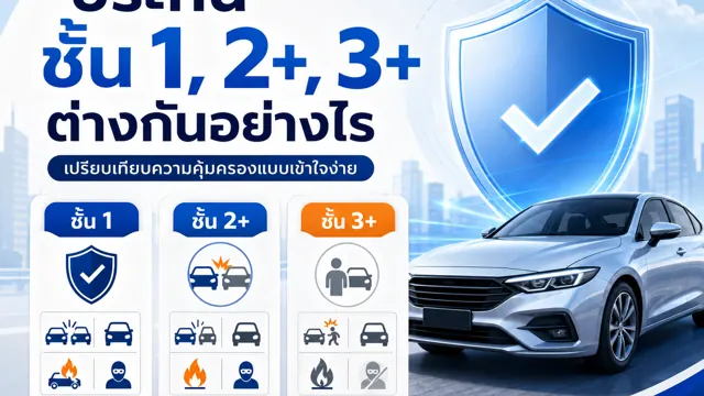 ประกันรถยนต์ชั้น 1, 2+, 3+ ต่างกันอย่างไร เลือกแบบไหนให้คุ้ม