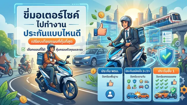ขี่มอเตอร์ไซค์ไปทำงานทุกวัน ควรมีประกันแบบไหน